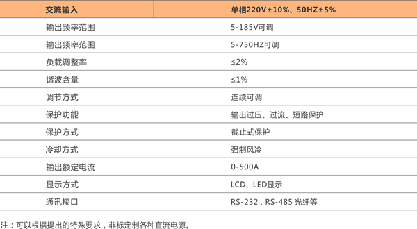 陜西柏克線性交、直流可調電源